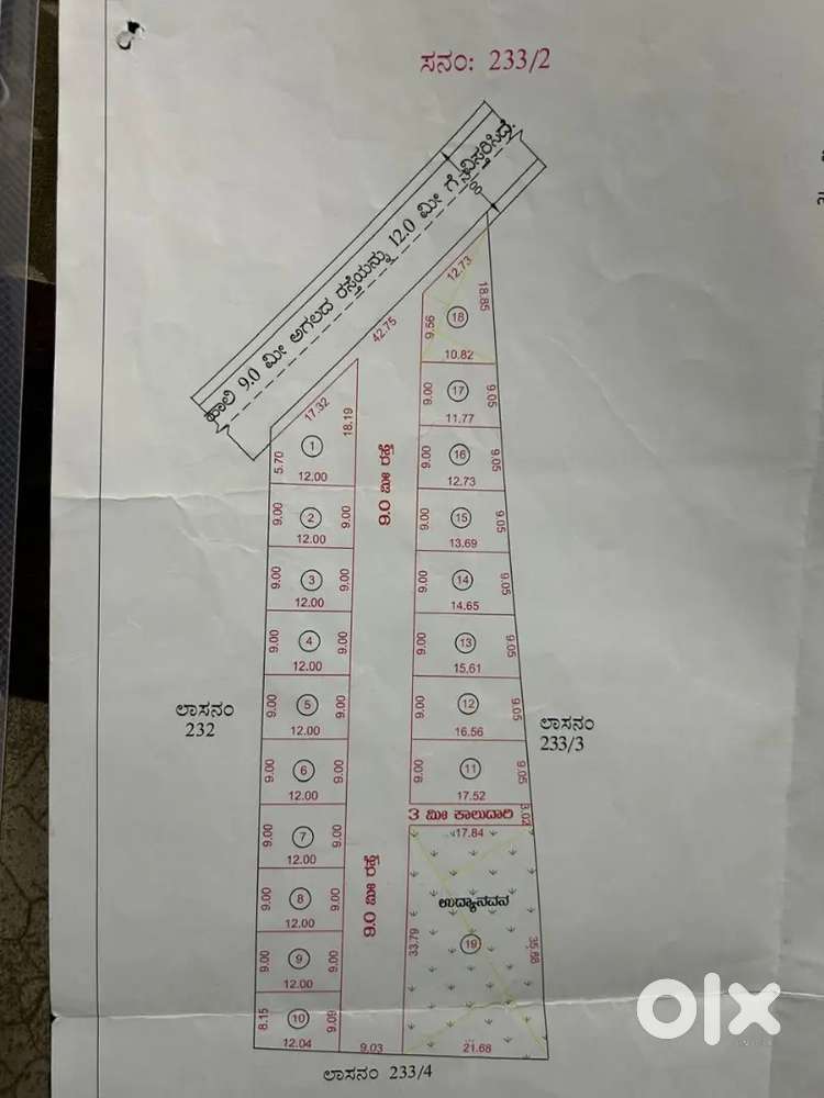 Plots for sale near Shri Gavimatt