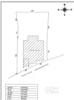 8.25 cent commercial land karaparamba