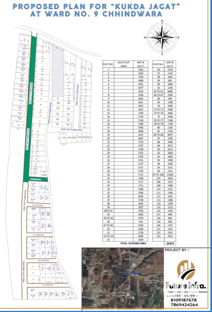 25 Fit Cc Road Daiverted plots