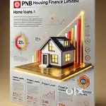 HOUSE LOAN - PNB HOUSING Finance