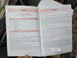 Oswal Books-CBSE Sample question papers - Class 10 - 2025