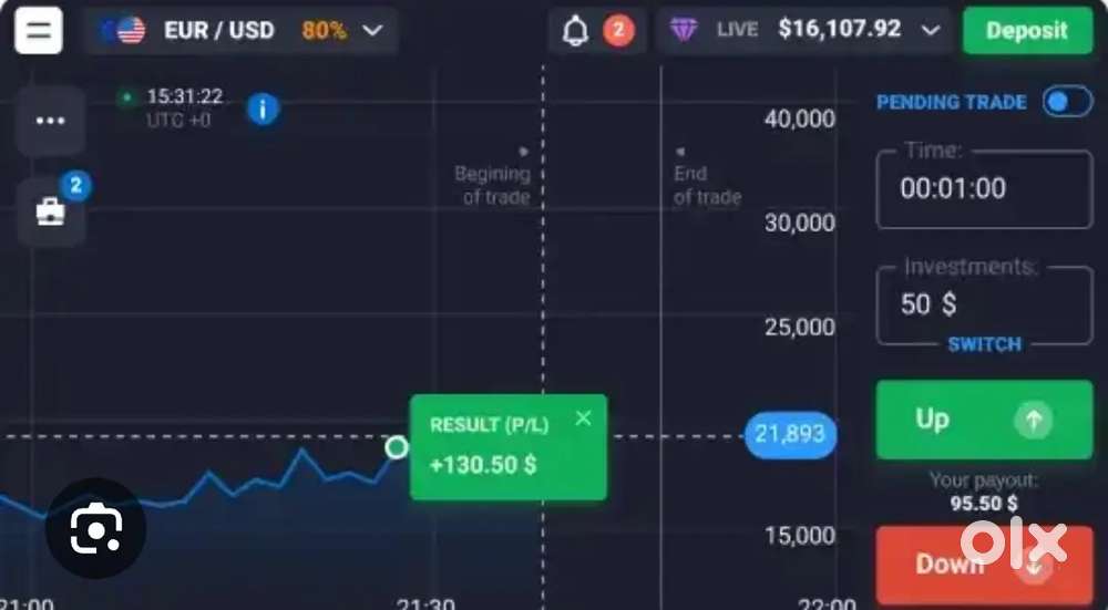 Trading binary signals