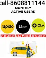 Drivers Wanted for Ola • Uber • Rapido (Chennai)