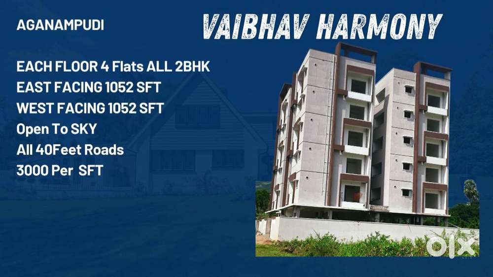 Prime Location Flats Aganampudi Location