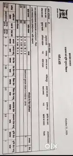 20 dismil cnt free land yuvraj hotel ke opposite me rajganj Nh32