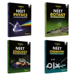 PW yakeen NEET Module
