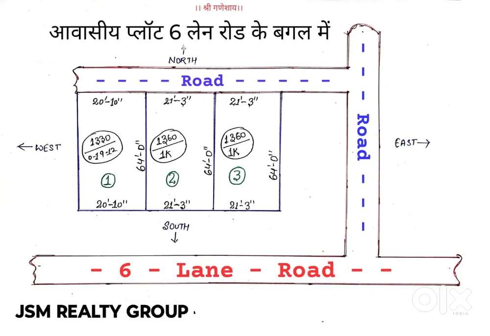 Plot for SALE in Chapra