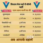 Requirement Girls And Boys' Fresher And Experience In शॉपिंग मॉल