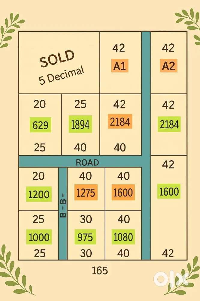 आवासीय भूमि किफायती रेट में