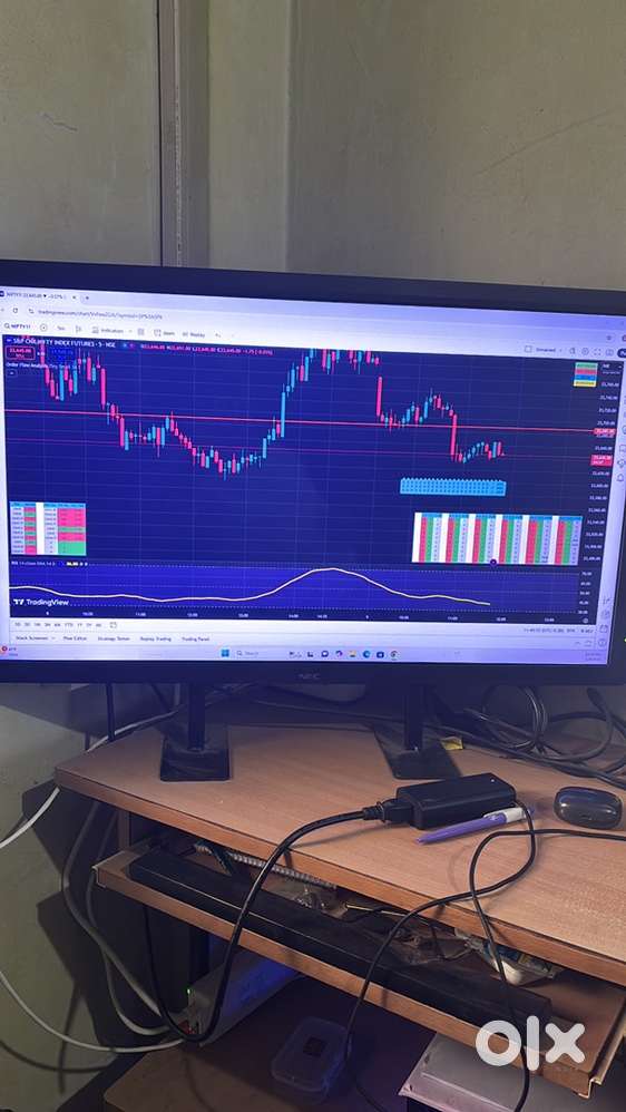 NEC Monitors for sale