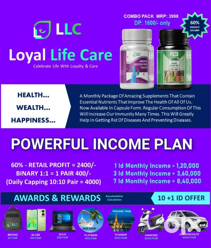 LOYAL LIFE CARE PVT LTD