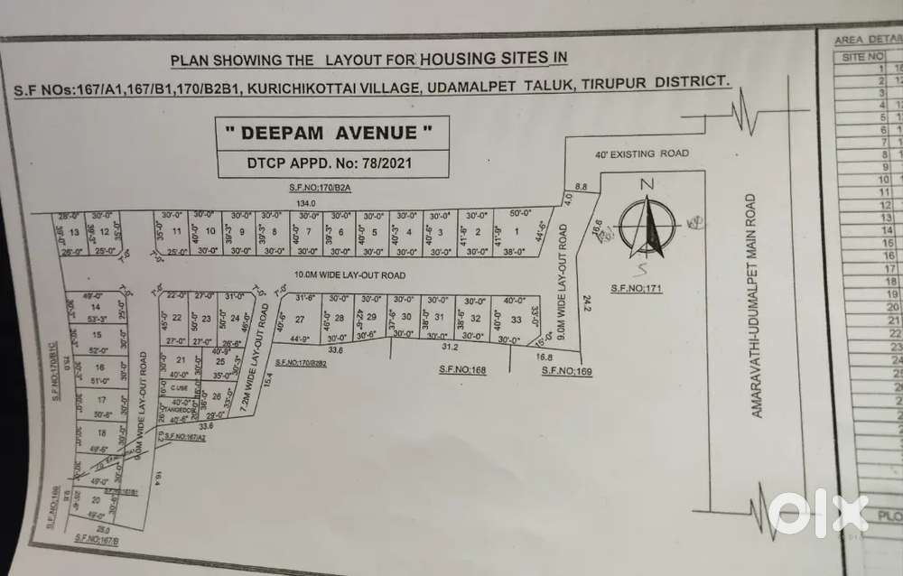 Deepam avenue