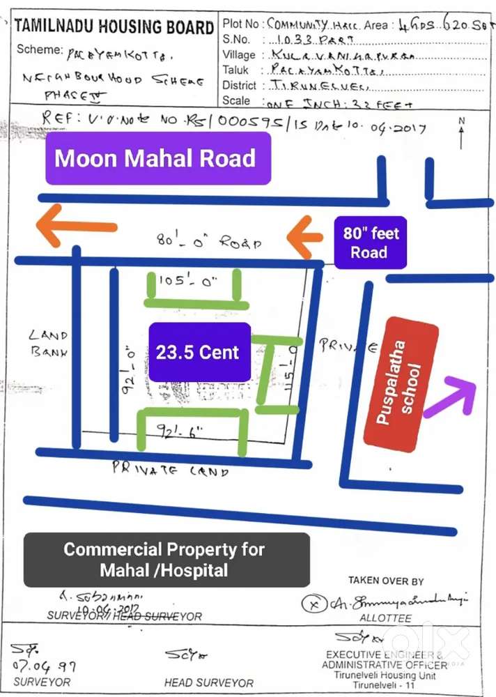 Tirunelveli Commercial Property at 80 feet road