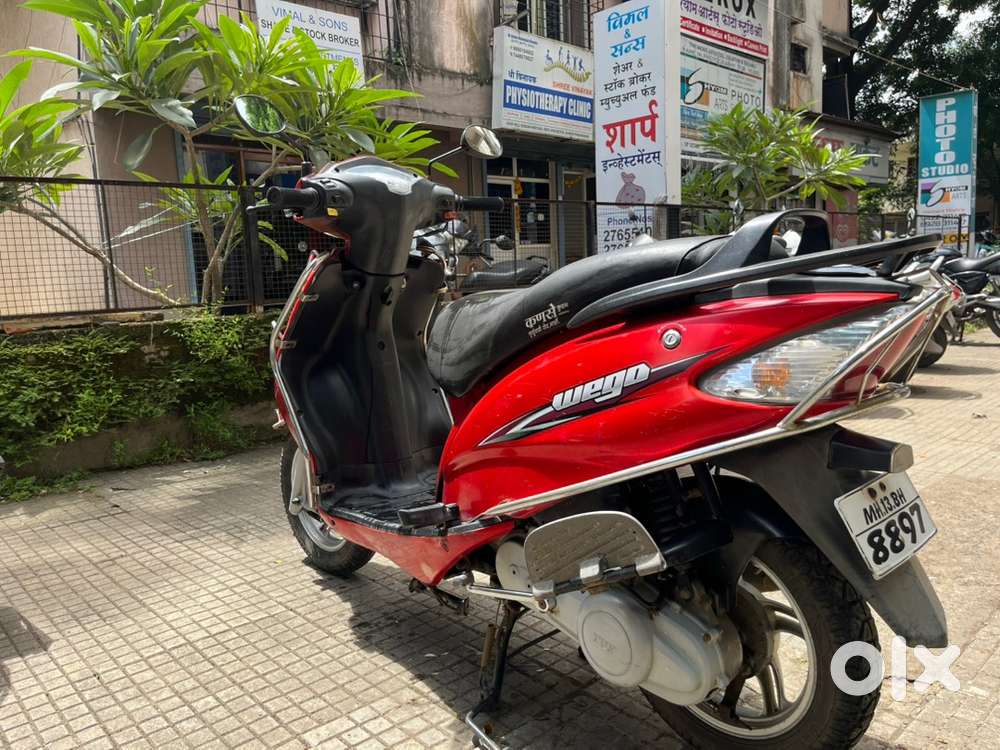 Red Candy Colour Tvs Wego Zero Work To Do