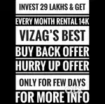 INVEST 29 LAKHS & GET EVERY MONTH RENTAL 14K VIZAG’s BUY BACK OFFER