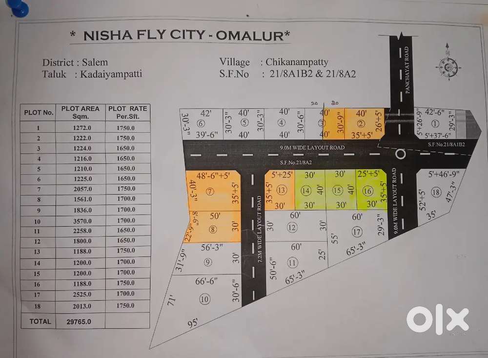DTCP approved plots in Chikkanampatti near Plot Sale