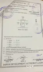 47 गज प्लॉट मंगलम बालाजी सिटी, सिरसी रोड, जयपुर