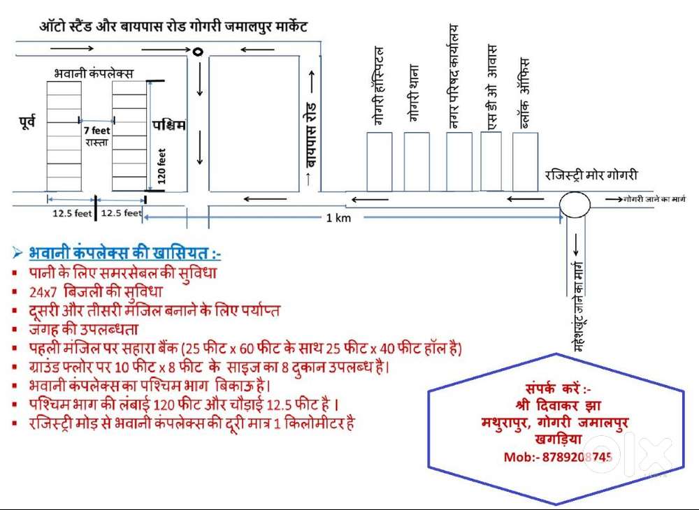 3000 sq feet बिकाऊ ज़मीन सहित बनाया हुआ shopping complex