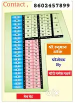 झीलों की नगरी भोपाल में इंवेस्ट करने कासुनहरा मौका फार्महाउस मात्र250