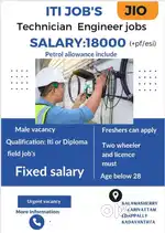 ITI ELECTRONICS ENGINEER VACANCY URGENT HIRING