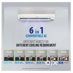 Lloyd 4 star split AC 1.5 ton inverter technology 5 in 1 convertibl