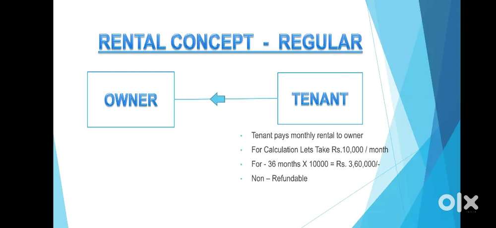 ZERO RENTAL- EXISTING TENANTS