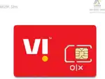 New sim Vodafone