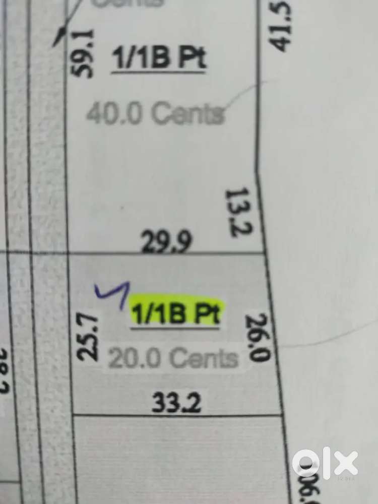Commercial or residential purpose land