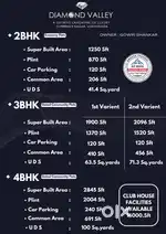 One acre project
