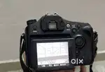 Sony a68 dslr camera (rare piece)