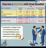 BSS Microfinance - Kodak  Mahindra Bank