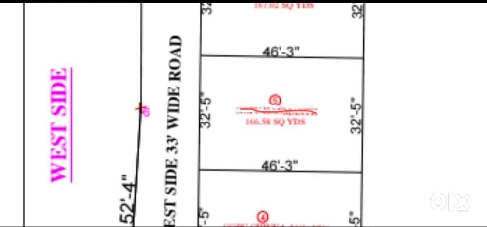 I want to sell my property urgent
