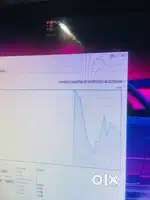 CPU I5 3gen
