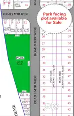 Plot Ajmer Road ke near JaisinghpuraRoad Gitanjal hospital ,bhankrota