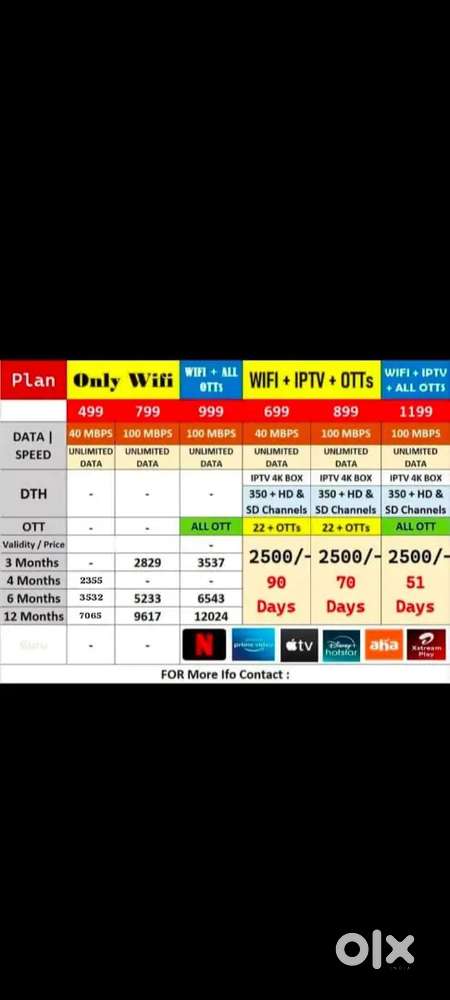 Airtel extreme fiber WIF + OTT + DTH