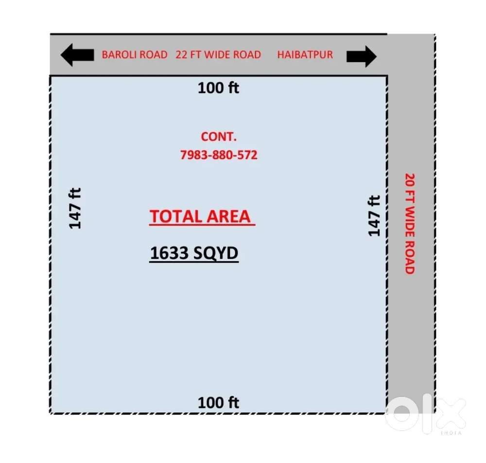 Land available at cheapest price