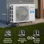 Goorej 1.5 ton New AC sales