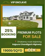200-400 gaj plot available for sale approval township in Rajpura