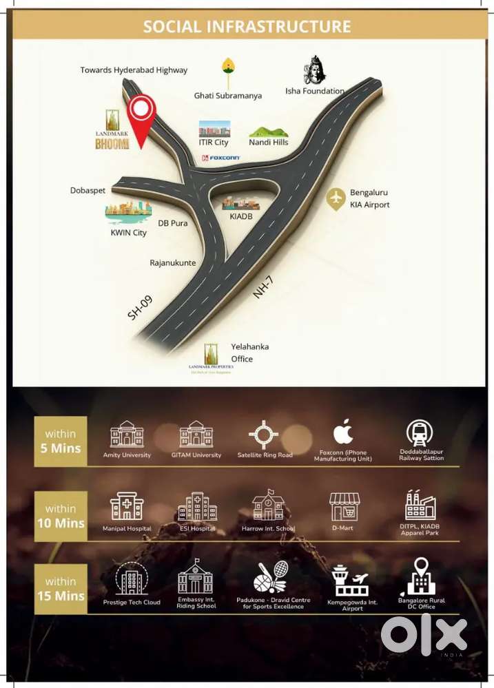 BHOOMI PROJECT ( LM )