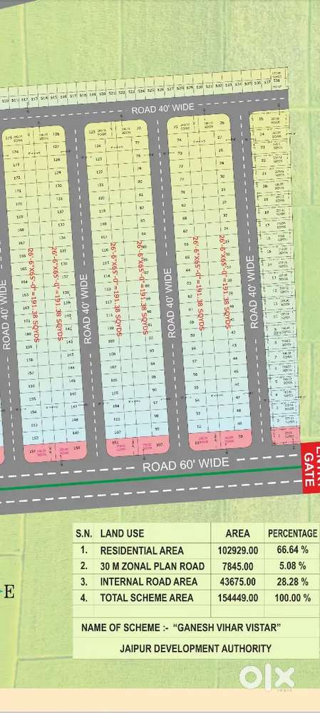 Main Tonk Road Project