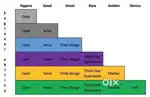 Career Coaching & Development