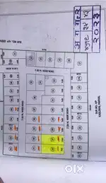 Guntewadi plots for sale beed bypass road Aurangabad