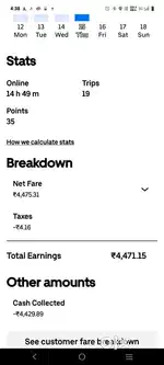 Office valiku pen thavai monthly 12000 salary thoraipakkam