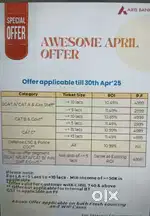 We are Providing Loans at Lowest RATE OF INTEREST at 10.50%