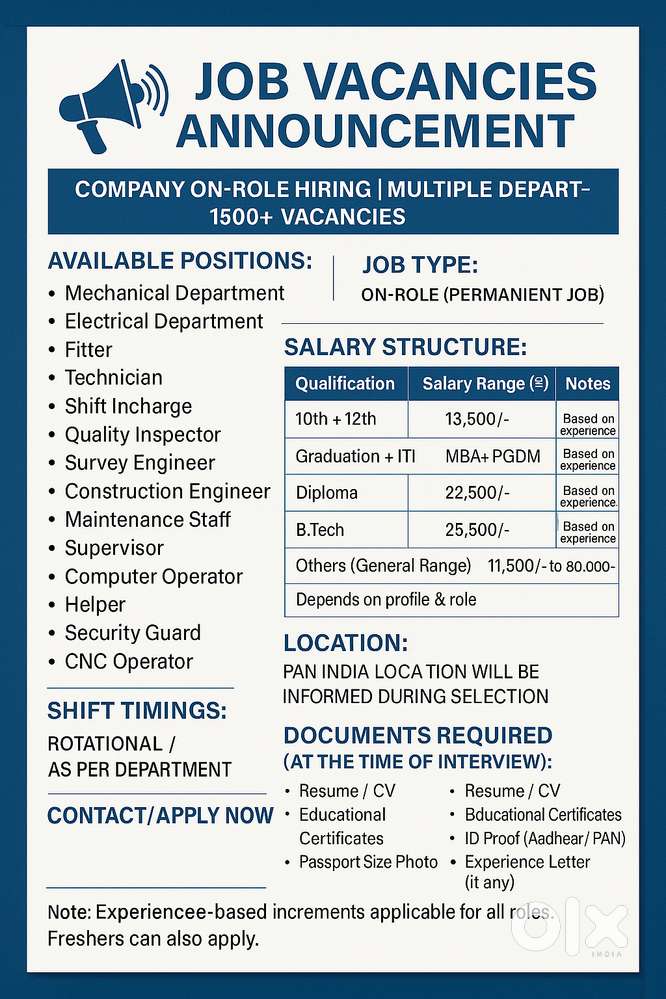 Open vacancy for fresher & Experience candidates on WhatsApp