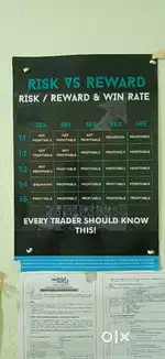 Sales& communication skills