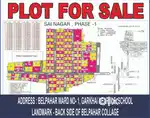 Plot Belpahar