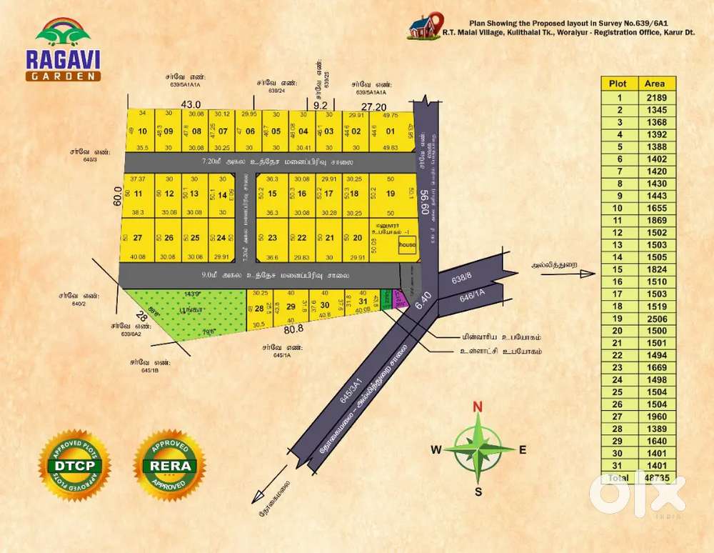 Trichy to thogai malai road onroad plots for sale
