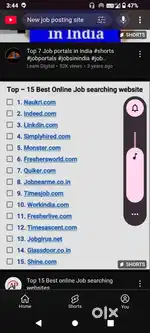 Back office staff required
