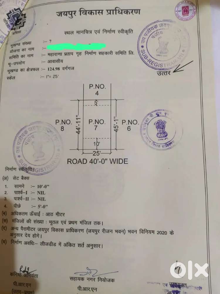 Plot in gokulpura kalwar road